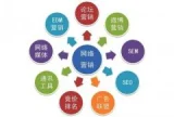 解锁SEO价值评估秘诀